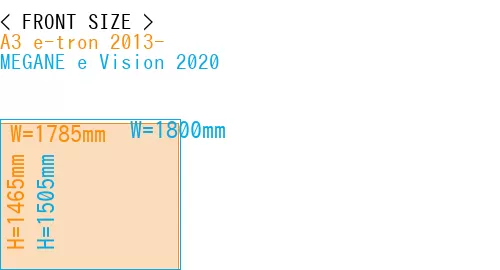 #A3 e-tron 2013- + MEGANE e Vision 2020